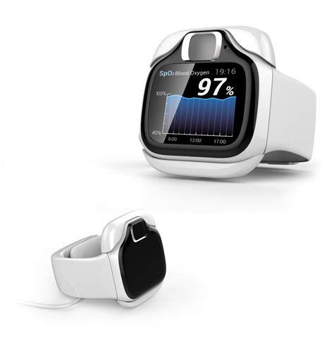 wearable devices for glucose monitor